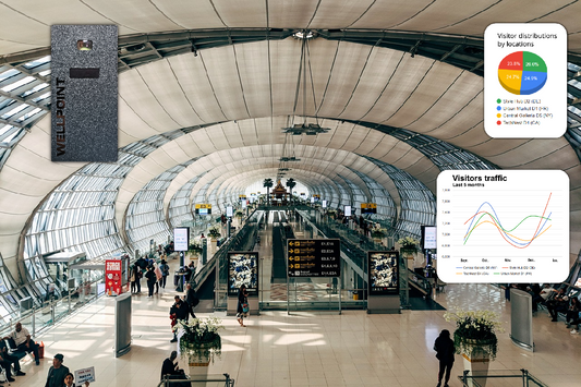 Elevating Airport Passenger Experience with Real-Time Foot Traffic Insights by Wellpoint - blog