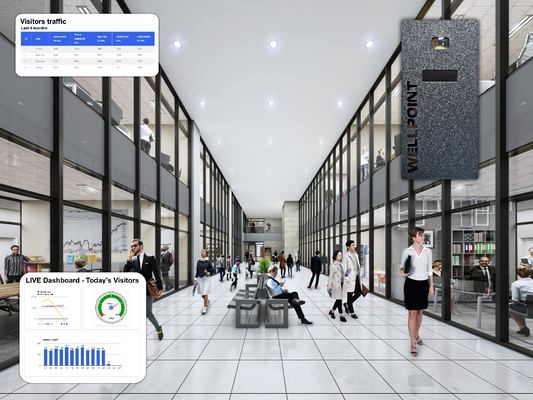 Using People Counters to Enhance Employee Productivity with Wellpoint - blog