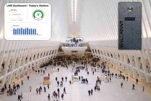 Wellpoint People Counters for Reducing Retail Carbon Footprint - blog