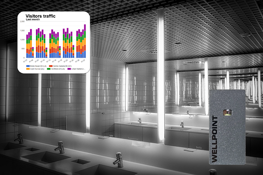 Boost Restroom Efficiency with Smart Cleaning & Occupancy Analytics - blog