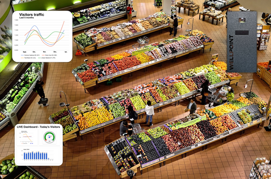 Transform Your Supermarket Operations with Privacy-First People Counting - Blog