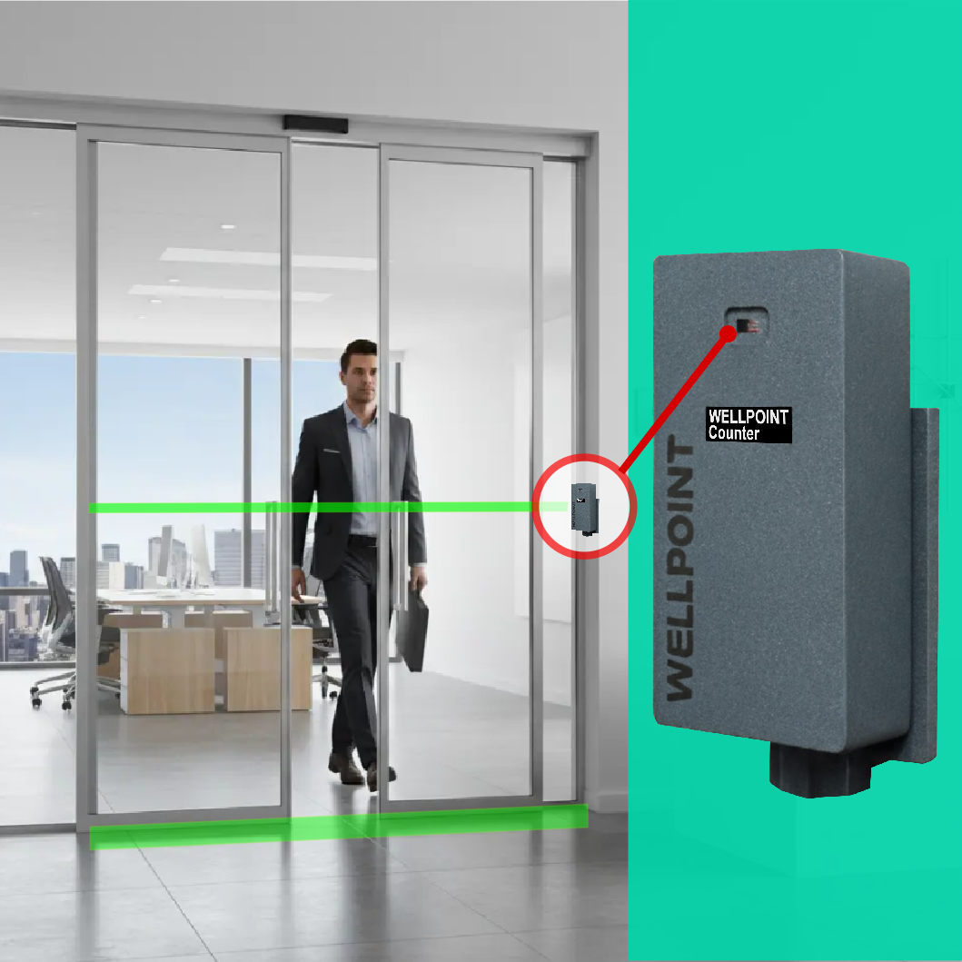 Office People Counter & Workplace Occupancy Analytics – Device + 1 Month PRO