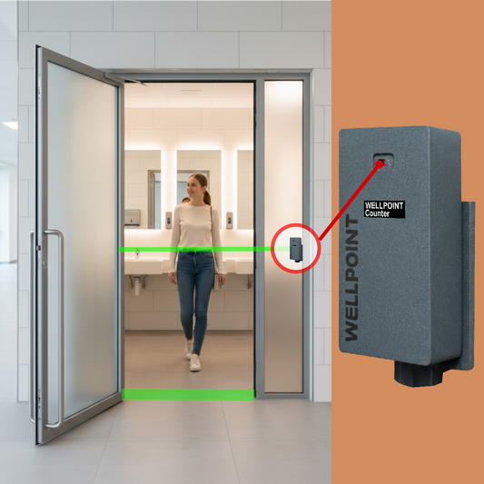 Bathroom Occupancy Counter for Cleaning & Facility Management – Device + 1 Month PRO