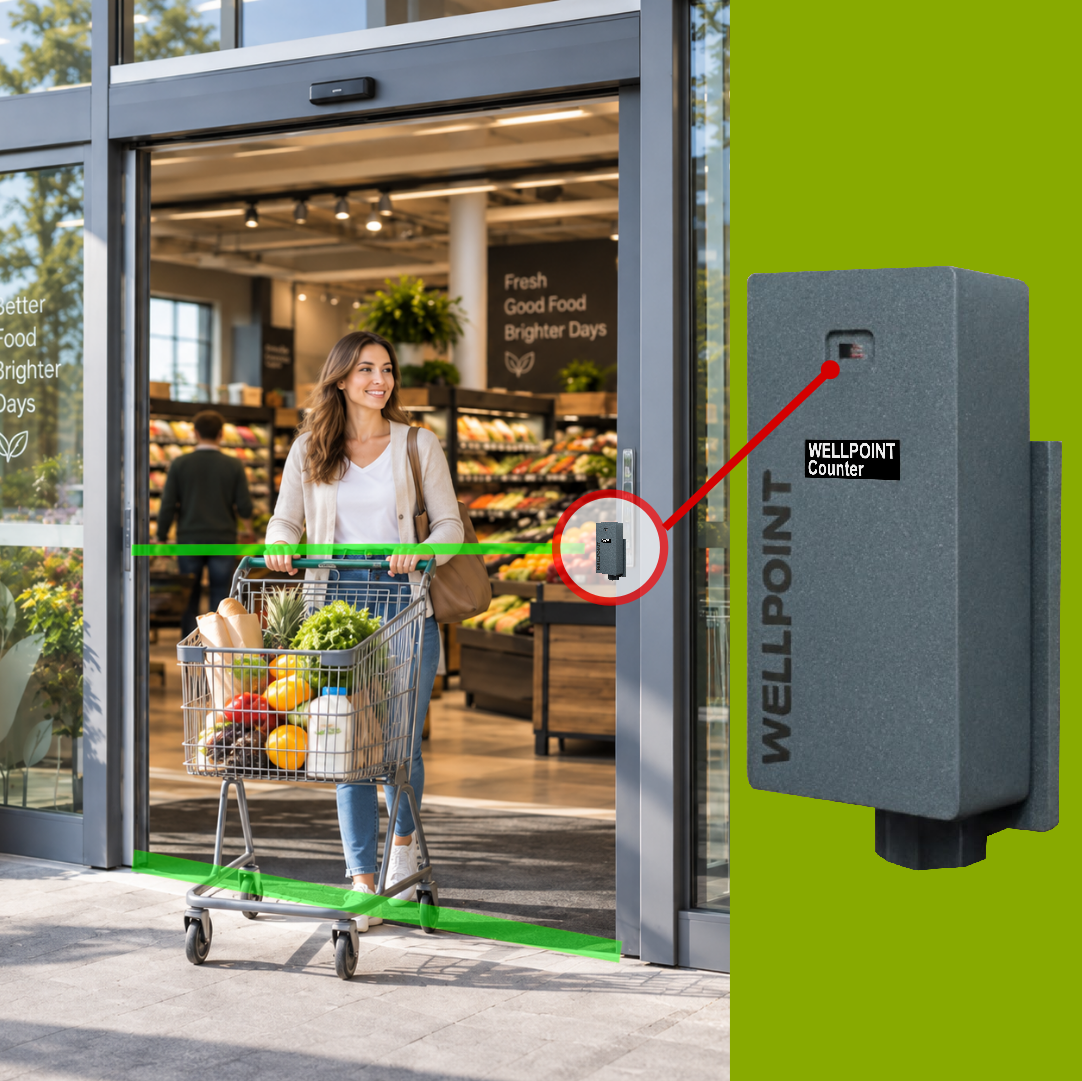 WELLPOINT Supermarket & Grocery People Counter – Device + 1 Month PRO
